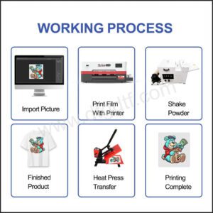 X ARC 600 PRO DTF Printer without Shaker & Oven - store.dtgdtf