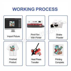 X Arc 12 inch Single Head Roll DTF Printer with Manual Oven - store.dtgdtf